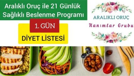 Balık Tüketimine Dayalı Sağlıklı Beslenme Programı