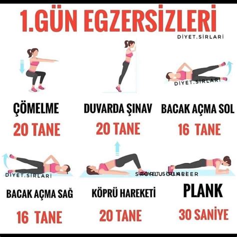 Diyet ve Egzersiz Programı Nasıl Oluşturulur?