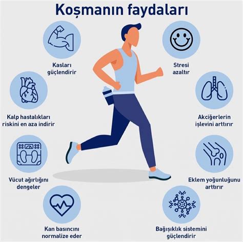 Spor Yapmanın Yaşlanmayı Geciktirmedeki Etkisi